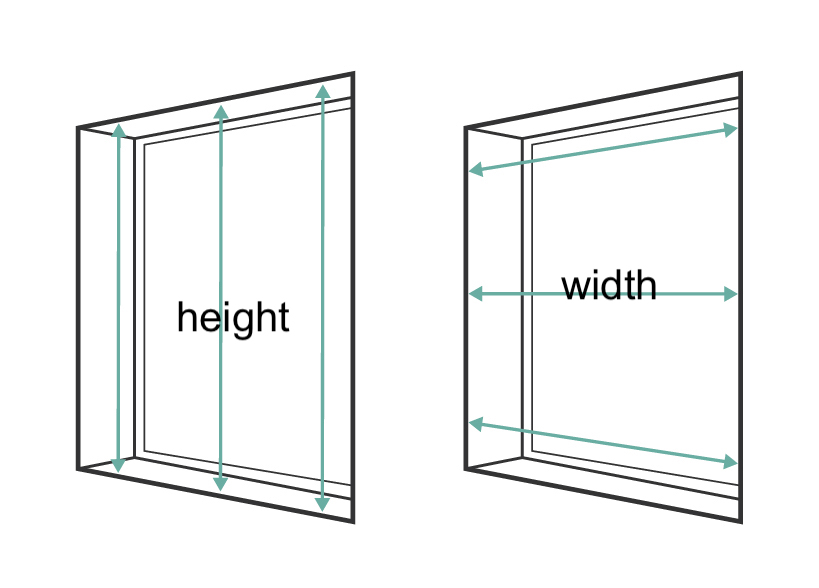 recess fit measurement